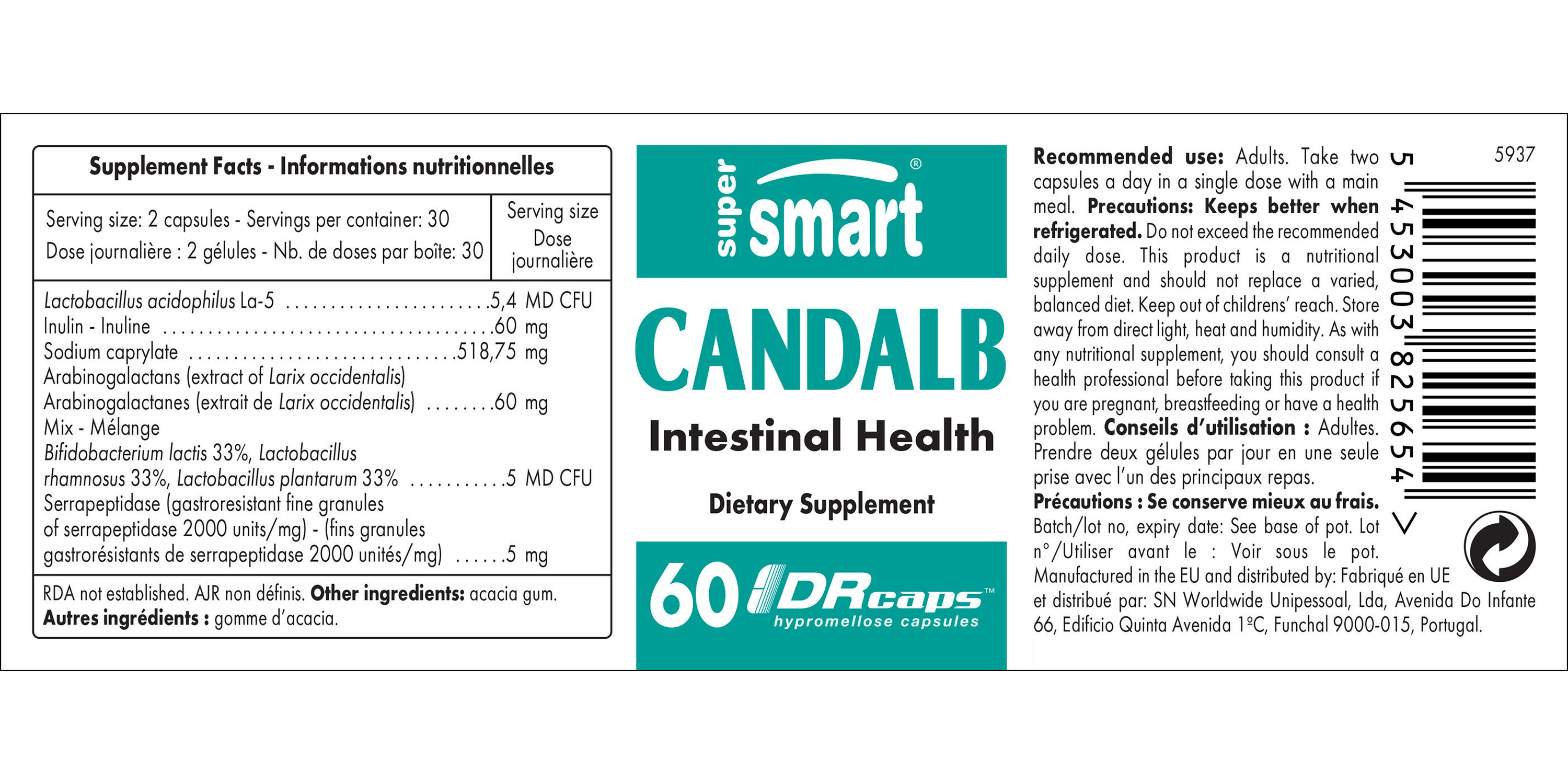 Candalb Supplement