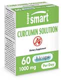 Curcumin Solution