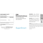 DIM Supplement