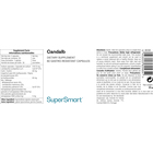 Candalb Supplement