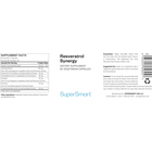 Resveratrol Synergy Formula