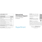 Natural Anti Aromatase Support 